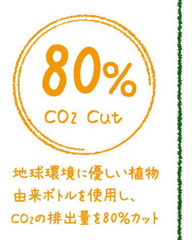 地球環境に優しい植物由来ボトルを使用し、CO2の排出量を80％カット